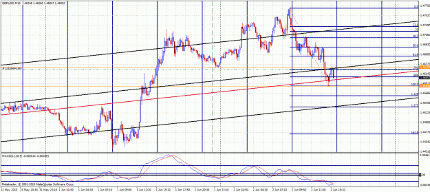 Click to Enlarge

Name: gann13.gif
Size: 51 KB