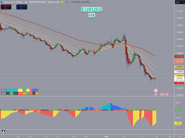 Click to Enlarge

Name: EURUSD H4.png
Size: 119 KB