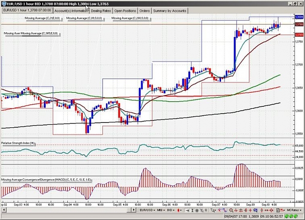 Click to Enlarge

Name: eurusd1h.jpg
Size: 92 KB