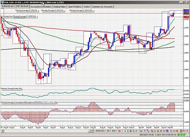Click to Enlarge

Name: eurusd4h.jpg
Size: 103 KB