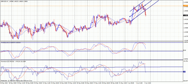 Click to Enlarge

Name: gann14.gif
Size: 47 KB