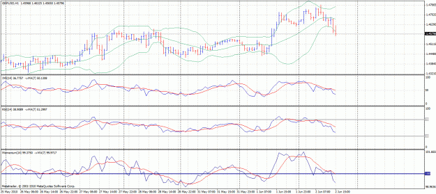Click to Enlarge

Name: gann15.gif
Size: 41 KB