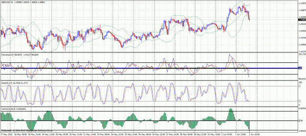 Click to Enlarge

Name: gann16.gif
Size: 51 KB