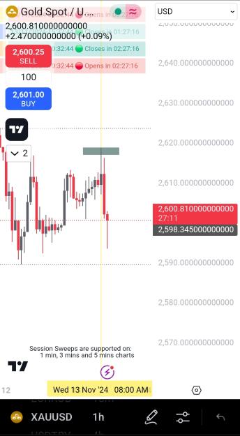 Click to Enlarge

Name: Screenshot_20241113_103255_TradingView.jpg
Size: 444 KB
