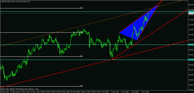 Click to Enlarge

Name: e%u 60m.gif
Size: 17 KB