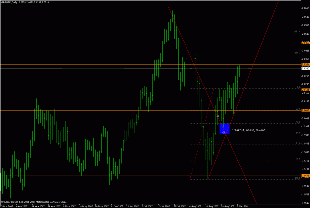 Click to Enlarge

Name: gbpusd_100907_cable.gif
Size: 21 KB