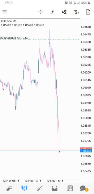 Click to Enlarge

Name: Screenshot_20241113-171003_MetaTrader 4.jpg
Size: 257 KB