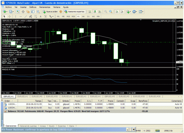 Click to Enlarge

Name: simple gbpusd eav8. 02.06.2010.gif
Size: 54 KB