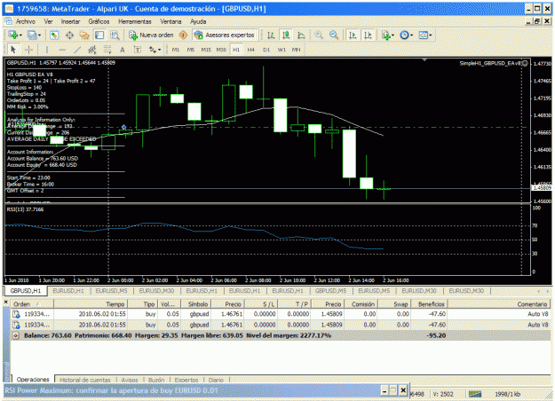 Click to Enlarge

Name: simple gbpusd eav8. 02.06.2010.gif
Size: 54 KB