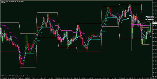 Click to Enlarge

Name: usdjpy 2 june 2010.gif
Size: 40 KB