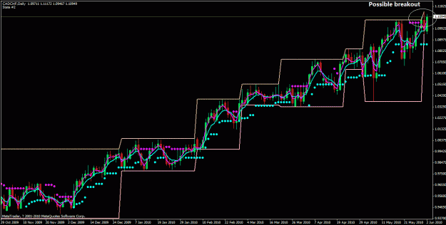 Click to Enlarge

Name: cadchf 2 june 2010.gif
Size: 33 KB