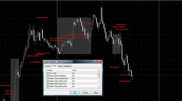 Click to Enlarge

Name: Candle Pattern.jpg
Size: 124 KB