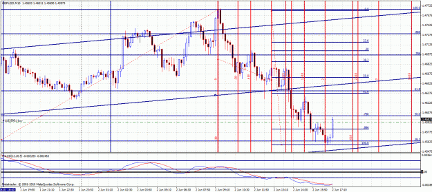 Click to Enlarge

Name: gann19.gif
Size: 52 KB