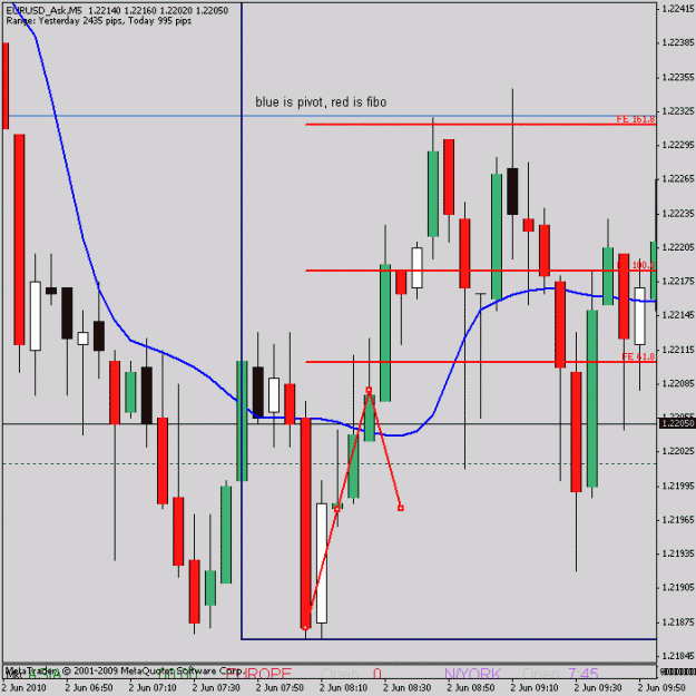Click to Enlarge

Name: pivots.gif
Size: 19 KB
