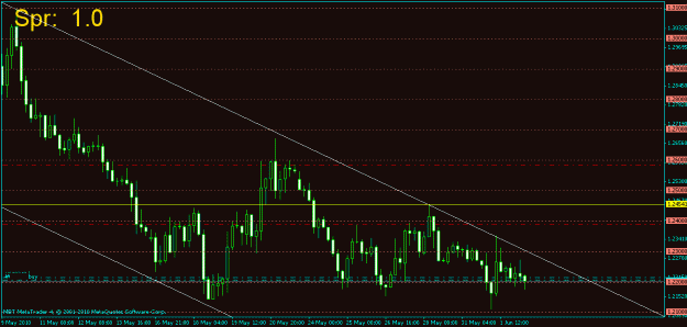 Click to Enlarge

Name: eurusd.gif
Size: 18 KB