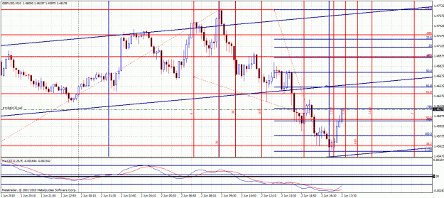 Click to Enlarge

Name: gann20.gif
Size: 51 KB