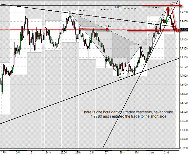 Click to Enlarge

Name: 6-2-2010 5-16-15 PMgbpaud1h.png
Size: 52 KB