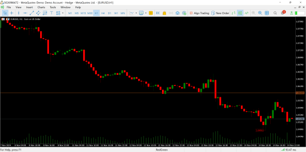 Click to Enlarge

Name: MetaTrader 5.png
Size: 75 KB