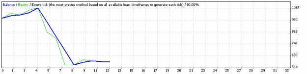 Click to Enlarge

Name: ibfx.gif
Size: 5 KB