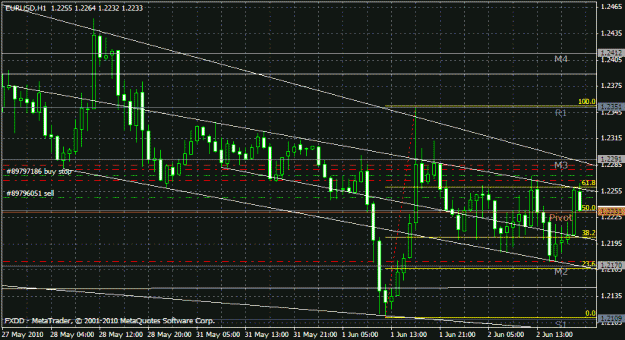 Click to Enlarge

Name: charts.gif
Size: 25 KB