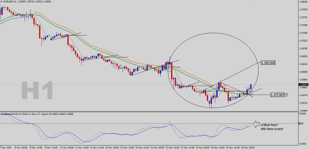 Click to Enlarge

Name: EURUSD-H1.png
Size: 21 KB