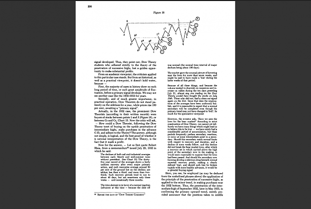 Click to Enlarge

Name: Gartley pattern2.png
Size: 219 KB