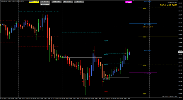 Click to Enlarge

Name: EU Nov15 H1 sell 10600 15-11-2024 7-05-05 pm.png
Size: 24 KB