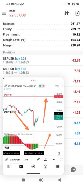 Click to Enlarge

Name: Screenshot_2024-11-15-15-50-12-930_com.tradingview.tradingviewapp-edit.jpg
Size: 502 KB