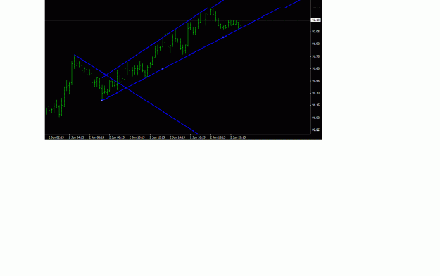 Click to Enlarge

Name: usdjpy.gif
Size: 14 KB