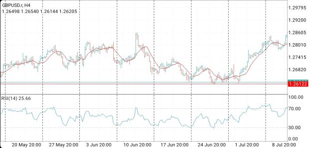Click to Enlarge

Name: Screenshot_20241115_154007_MetaTrader 4.jpg
Size: 656 KB