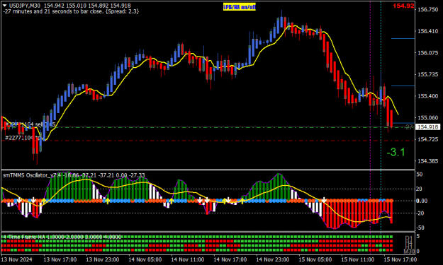 Click to Enlarge

Name: USDJPYM30-3.png
Size: 20 KB
