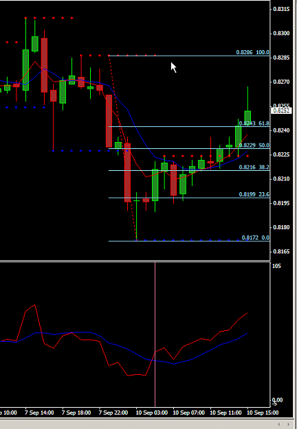 Click to Enlarge

Name: gbp_jpy5.png
Size: 18 KB