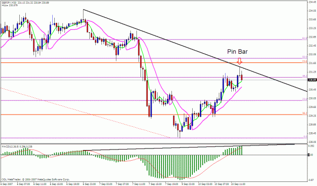 Click to Enlarge

Name: gbpjpy 30m.gif
Size: 26 KB