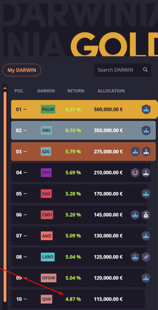 Click to Enlarge

Name: gold_fivepercentgoal-000.png
Size: 43 KB
