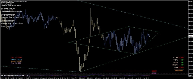 Click to Enlarge

Name: eur_usd_m15_02_06_2010_diam_in_diam_small.jpg
Size: 94 KB