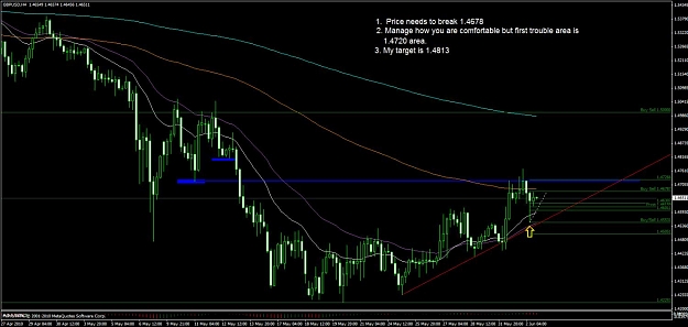 Click to Enlarge

Name: gbpusdjune.jpg
Size: 108 KB