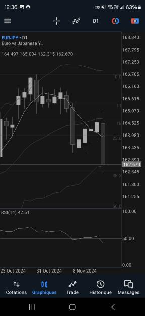 Click to Enlarge

Name: Screenshot_20241117_123614_MetaTrader 5.jpg
Size: 424 KB