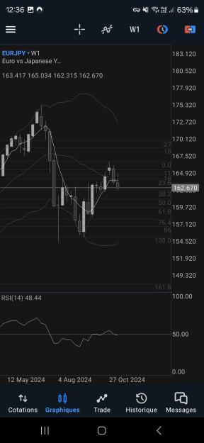 Click to Enlarge

Name: Screenshot_20241117_123636_MetaTrader 5.jpg
Size: 450 KB
