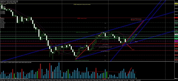 Click to Enlarge

Name: chart01 au.jpg
Size: 148 KB