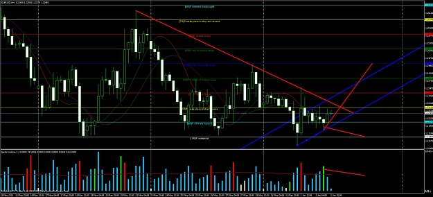 Click to Enlarge

Name: chart01 au.jpg
Size: 134 KB
