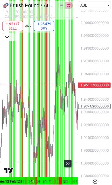 Click to Enlarge

Name: Screenshot_20241117_140541_TradingView.jpg
Size: 570 KB