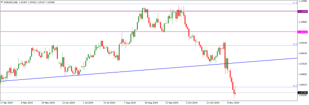 Click to Enlarge

Name: EURUSDDaily.png
Size: 13 KB