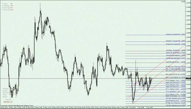 Click to Enlarge

Name: Fig. 4 EURUSD H1 - down Fib -.gif
Size: 32 KB