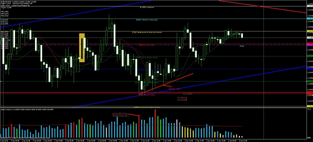 Click to Enlarge

Name: chart01 au.jpg
Size: 136 KB