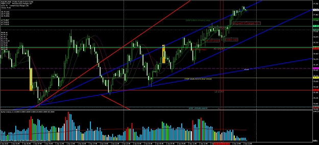 Click to Enlarge

Name: chart02 au.jpg
Size: 146 KB
