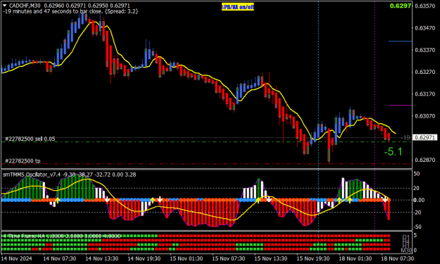 Click to Enlarge

Name: CADCHFM30.png
Size: 20 KB