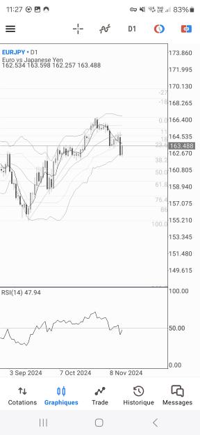 Click to Enlarge

Name: Screenshot_20241118_112727_MetaTrader 5.jpg
Size: 484 KB