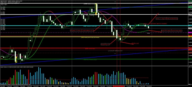 Click to Enlarge

Name: chart02 au.jpg
Size: 160 KB