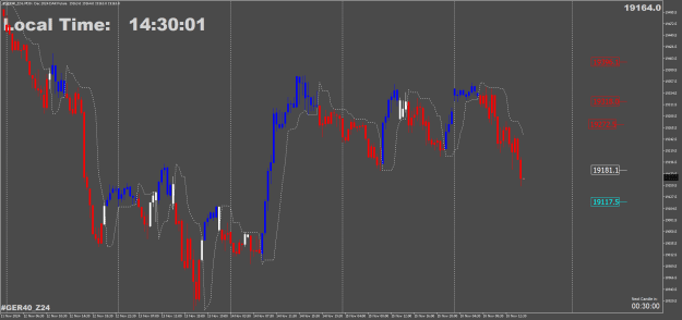 Click to Enlarge

Name: #GER40_Z24M30.png
Size: 27 KB