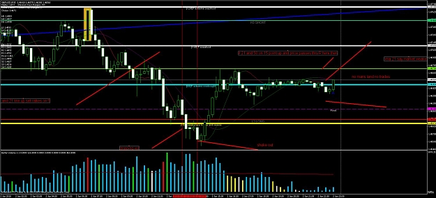 Click to Enlarge

Name: chart02 au.jpg
Size: 138 KB